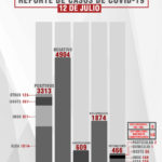12072020_SESA_1