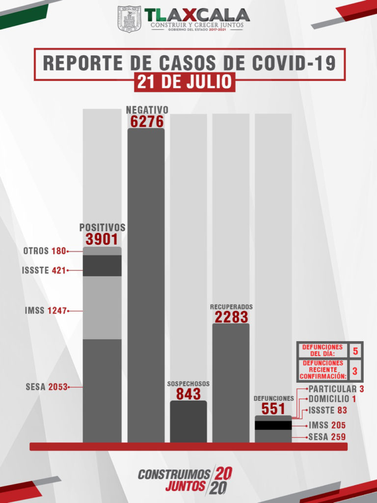 22072020_SESA_2