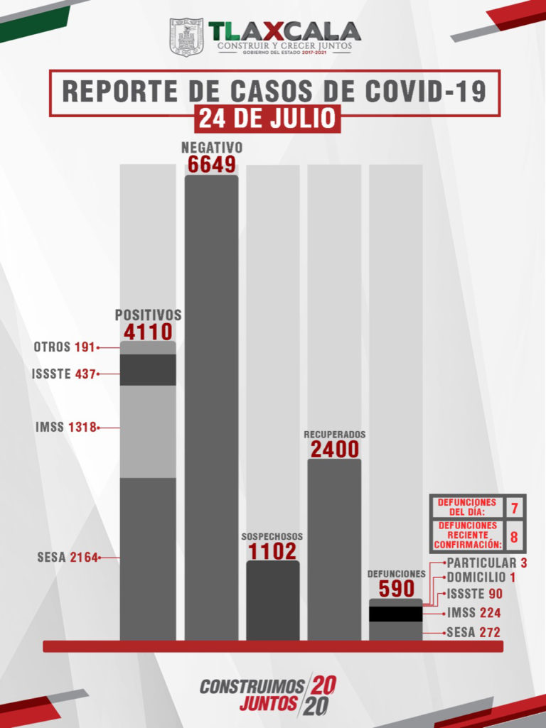 25072020_SESA_1
