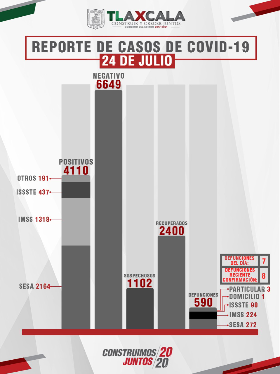 25072020_SESA_1