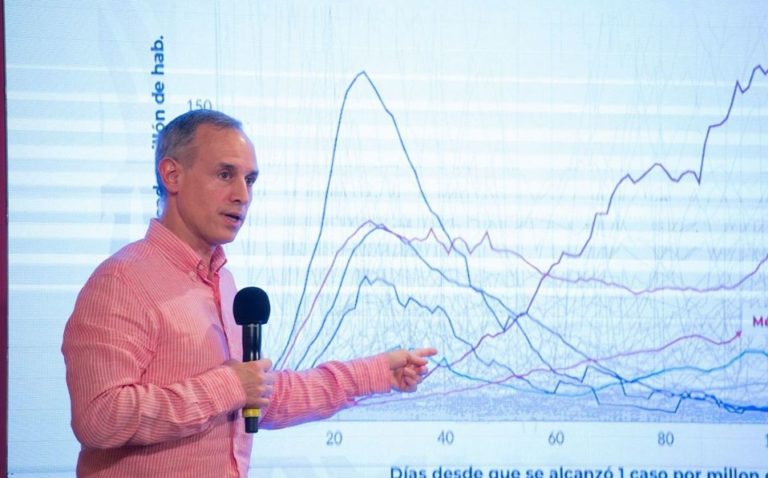 hugo-lopez-gatell-subsecretario-prevencion-31_0_26_1200_747