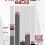 08082020_SESA_1