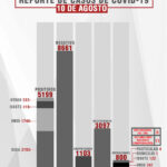 11082020_SESA_1