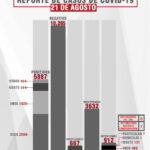 22082020_SESA_1