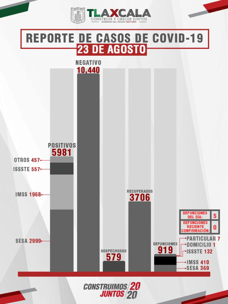 24082020_SESA_1