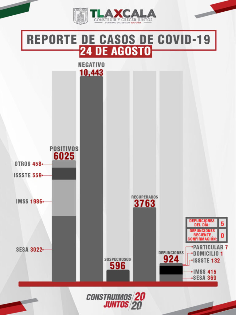 25082020_SESA_1