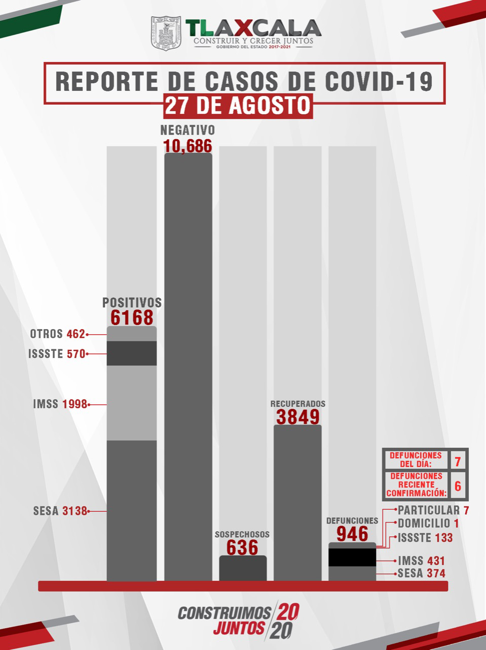 28082020_SESA_1
