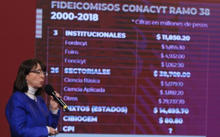 conferencia_matutina_conacyt_fideicomisos_21102020