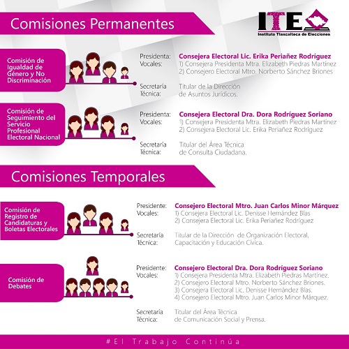 verificación afiliados