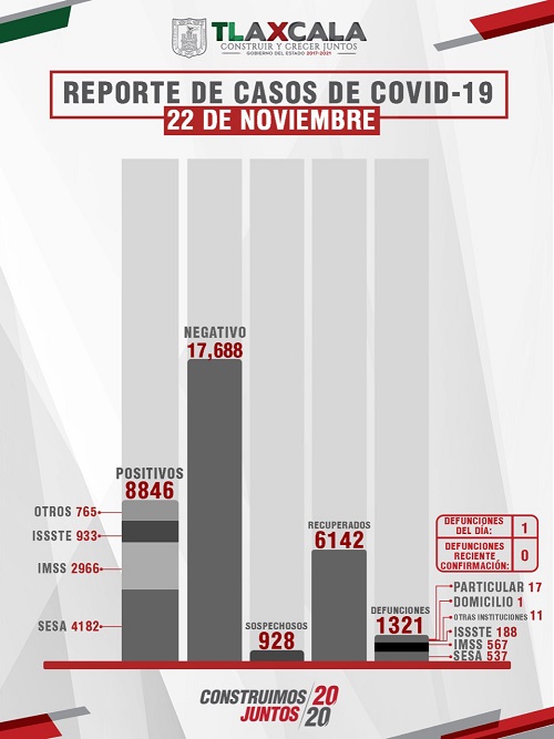 23112020_SESA_1