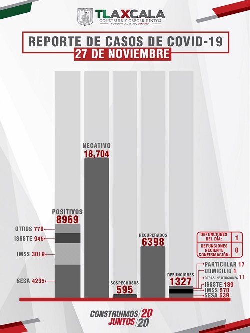 28112020_SESA_1