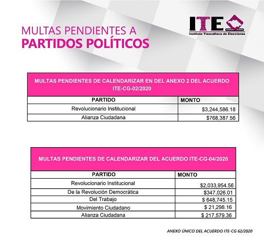 pie de página boletin 42