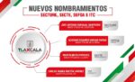 09032021_NOMBRAMIENTOS_1