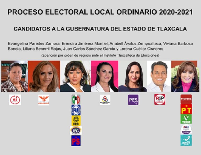 PELO 2020-2021 B