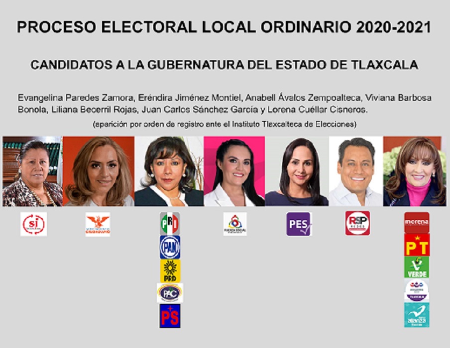 PELO 2020-2021 B