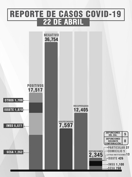 23042021_SESA_1