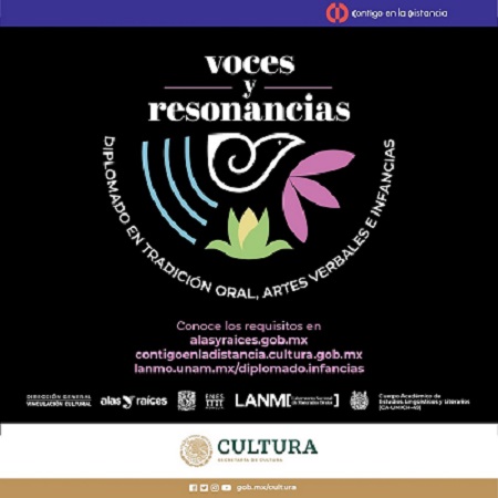 Postal Voces y Resonancias