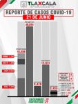 22062021_SESA_1