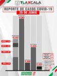 26062021_SESA_1