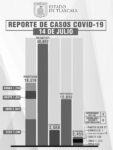 15072021_BOLETÍN_SESA