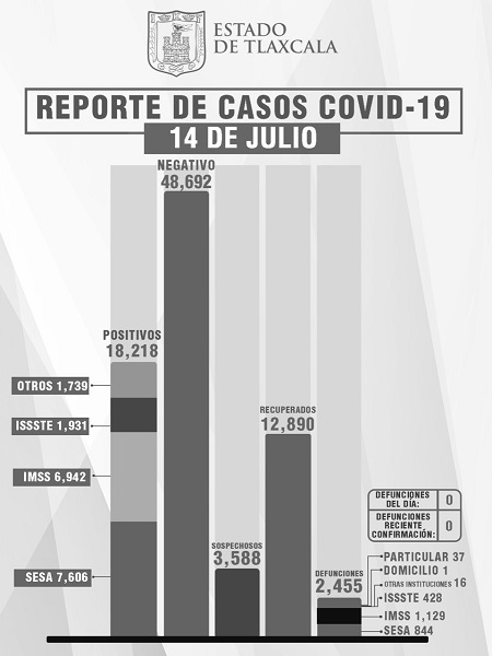 15072021_BOLETÍN_SESA