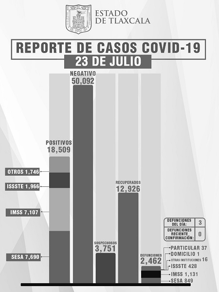 24072021_SESA_1