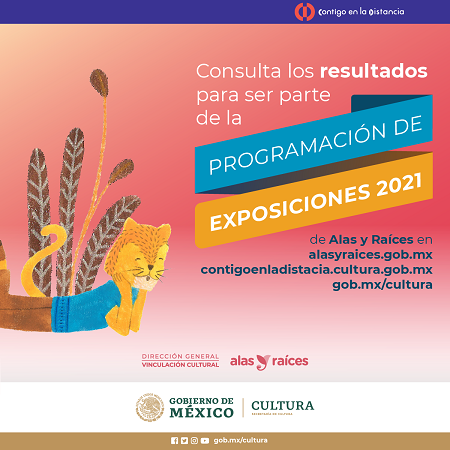 Postal resultados Exposiciones 2021
