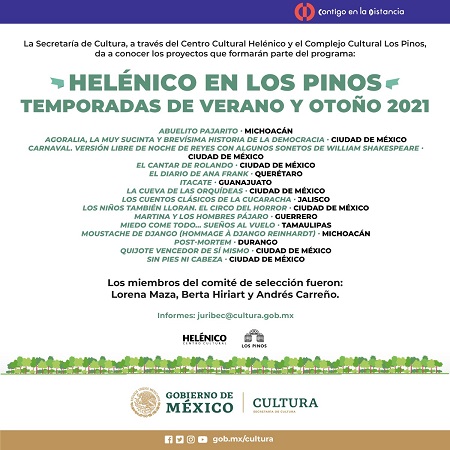 Resultados convocatoria Helénico en Los Pinos Verano y Otoño 2021
