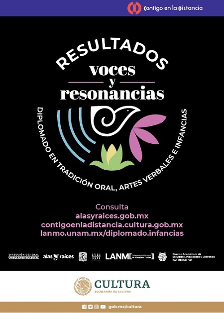 Resultados__vyr-Cultura