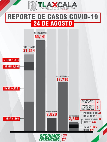 25082021_SESA_1
