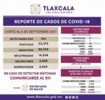 070921_SESA_COVID