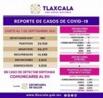 080921_SESA_COVID_19