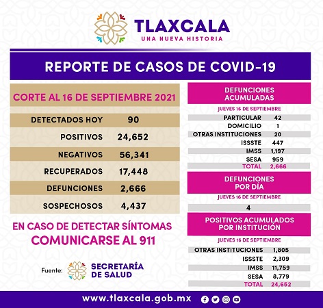 170921_SESA_COVID 19