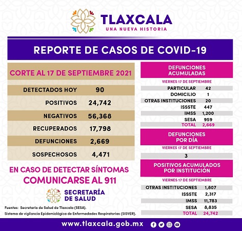 180921_SESA_COVID