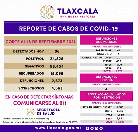 190921_SESA_COVID_19