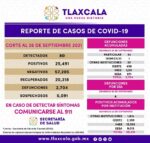 270921_SESA_COVID 19