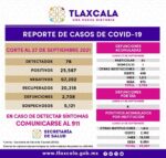 280921_SESA_COVID