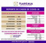 290921_SESA_COVID
