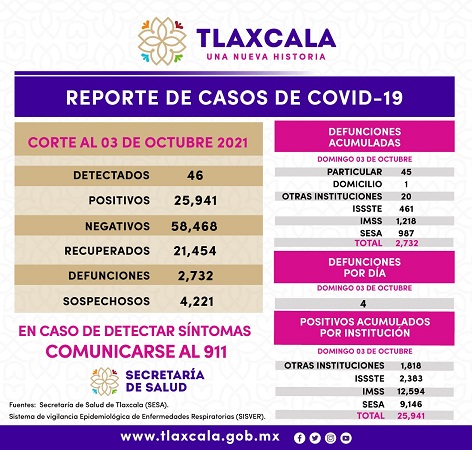 041021_SESA_COVID