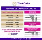 021121_SESA_COVID