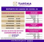 041121_SESA_COVID