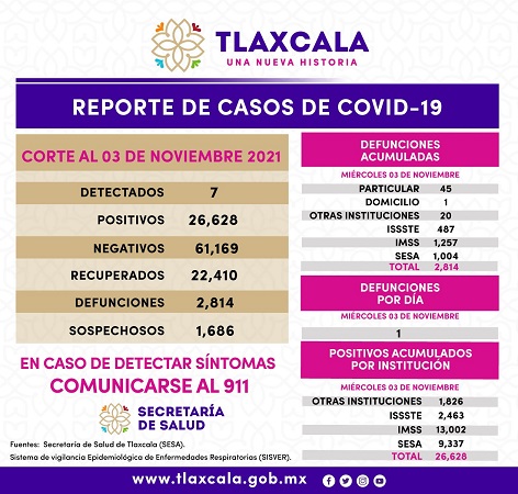 041121_SESA_COVID