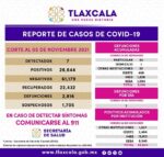 061121_SESA_COVID