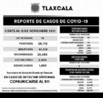 131121_SESA_COVID