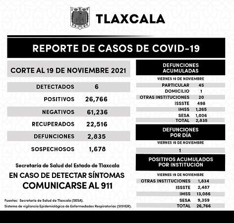 201121_SESA_COVID