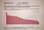 211121_SESA_INFLUENZA_TLAX 1ER.LUGAR 2
