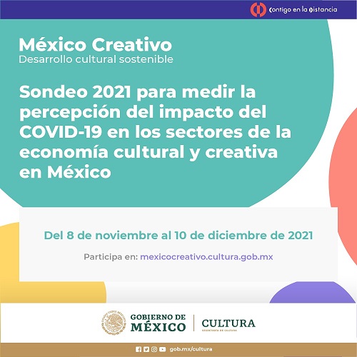 Flyer Sondeo 2021_