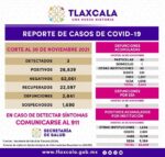 011221_SESA_COVID