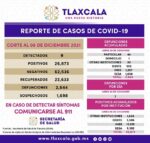 071221_SESA_COVID