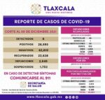 101221_SESA_COVID